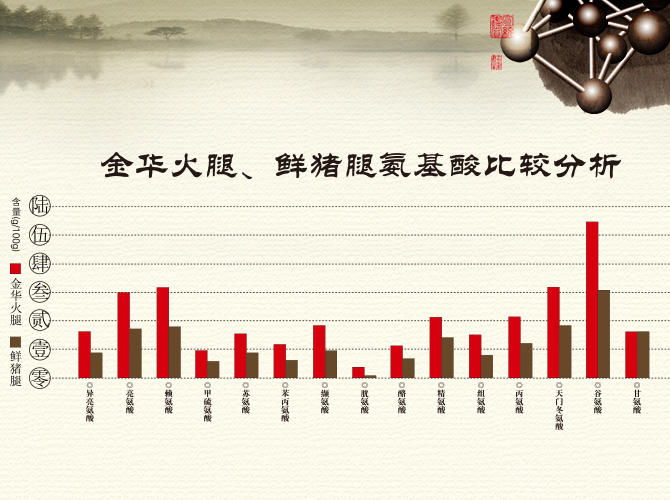 中国·太阳集团tyc9728(股份)有限公司-官方网站